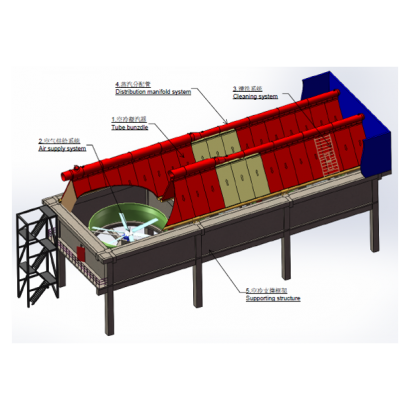 電廠用換熱設備1.png